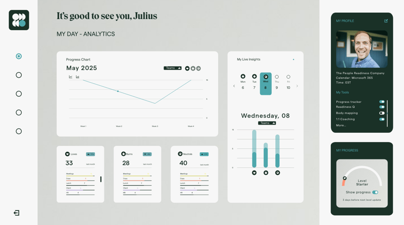Desktop-Dashboard-(User)_Antalytics, Team