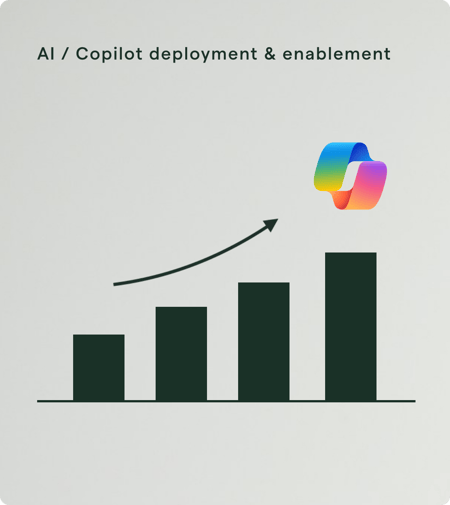 Graph-CopilotDepl-Infused-TPRC