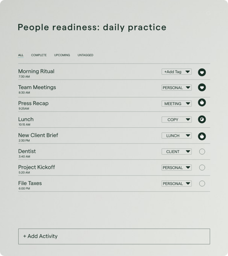 Graph-Practise-Readiness-Infused-TPRC