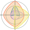 TPRC-Readiness-Score-graph_OPTIMIZED TPRC-Readiness-Score-graph_OPTIMIZED