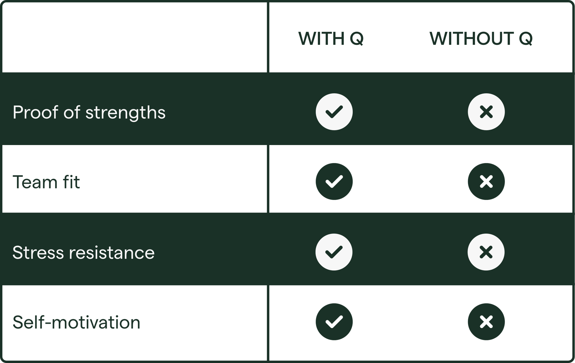TPRC-ReadytoWork-ComparisonTable TPRC-ReadytoWork-ComparisonTable