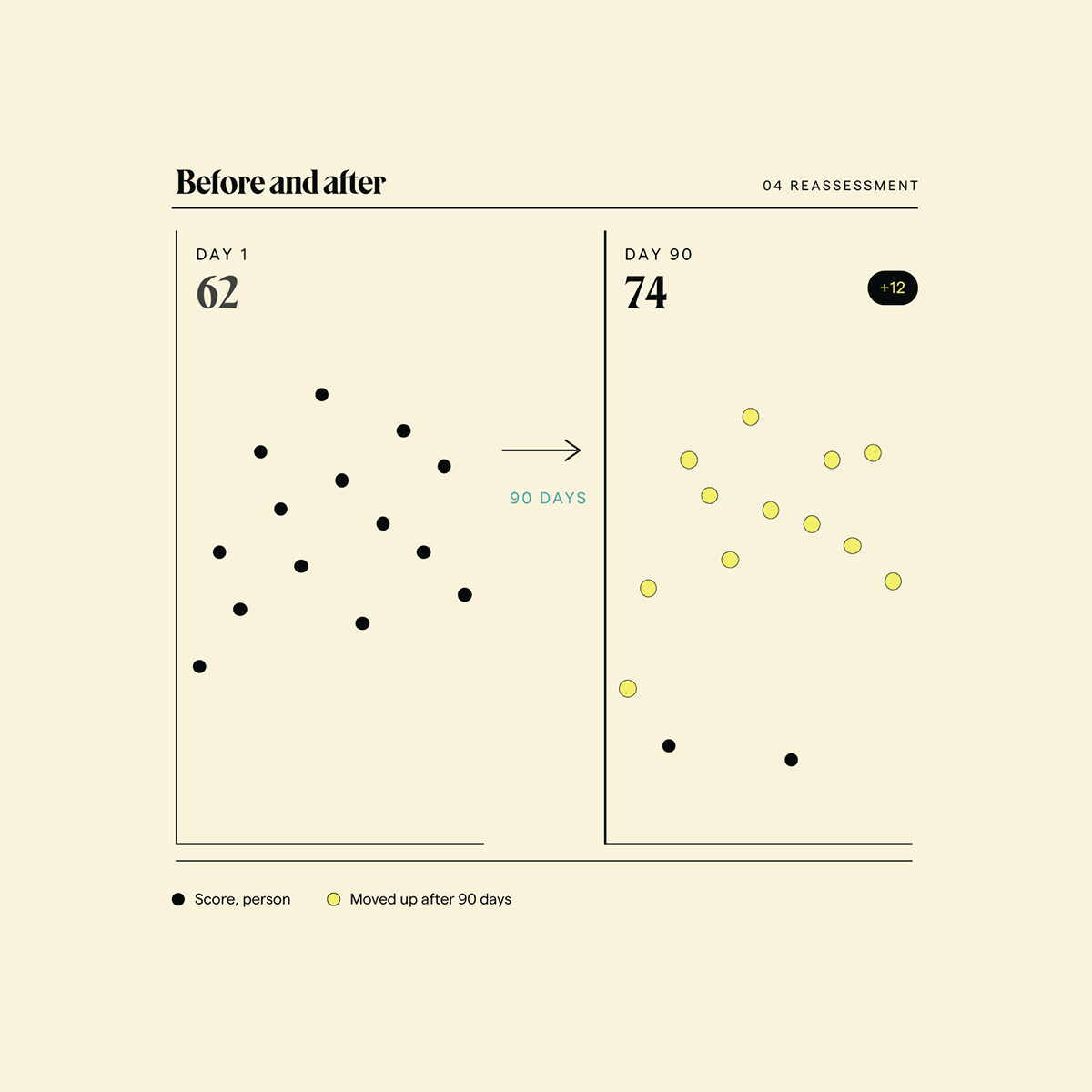 TPRC-Slider-04Reassessment1200