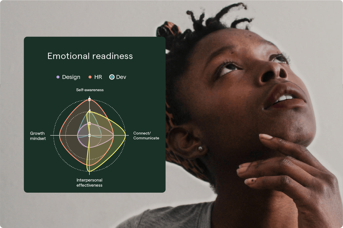 ReadinessQ-FreeAssessment-8